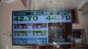 Incertidumbre y temores tras la suba del dólar y el crecimiento del riesgo país