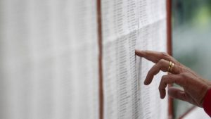 Elecciones legislativas: ya podés consultar el padrón provisorio