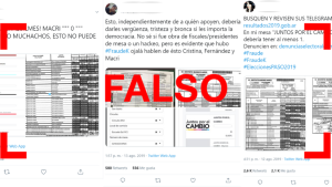 Los telegramas con errores no implican que haya habido fraude electoral