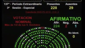 Diputados aprobó en general el proyecto sobre deuda externa