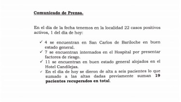 Anoche, el hospital de Jacobacci volvió a emitir un comunicado detallando la situación epidemiológica por COVID. 19, en la ciudad.