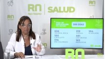 Imagen de Iberó afirmó que «siguen los descensos» de casos de coronavirus en Río Negro