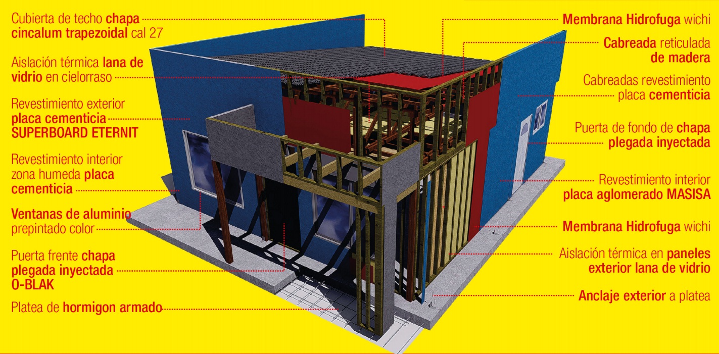 Detalle de casa realizada con sistema constructivo modular