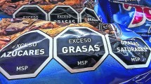 Imagen de Ley de Etiquetado Frontal: un proyecto para alimentarnos bien y con conciencia