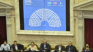 La oposición rechazó el proyecto de Presupuesto 2022
