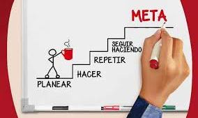 Hábitos, qué son y por qué son importantes