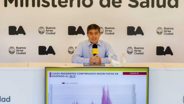Hasta ahora regía la obligatoriedad del uso del barbijo en el transporte público y en otros lugares cerrados como oficinas o lugares de trabajo.