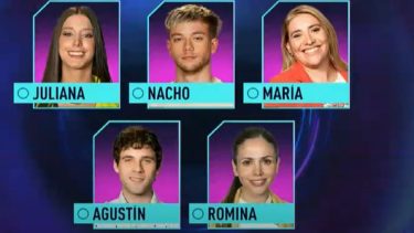 Así quedó la placa de Gran Hermano 2022 el pasado miércoles; pero Romina fue salvada por Thiago.-