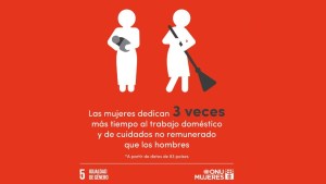 Advierten que al ritmo actual se necesitarán 300 años para lograr la igualdad de género