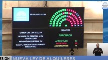 Imagen de El Senado aprobó la reforma del Impuesto a las Ganancias y cambios en la Ley de Alquileres