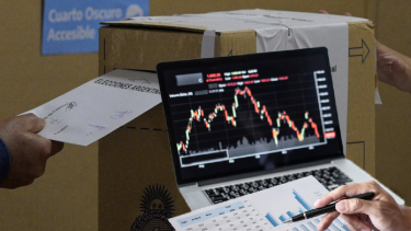 Inversiones y elecciones: el mercado espera certezas, independientemente de cuáles sean.