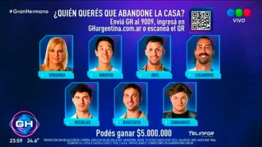 Gran Hermano comienza este domingo su gala de eliminación, aunque los resultados finales recién se conocerán el lunes.

