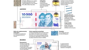 Cuáles son las medidas de seguridad para reconocer un billete de $10.000 verdadero