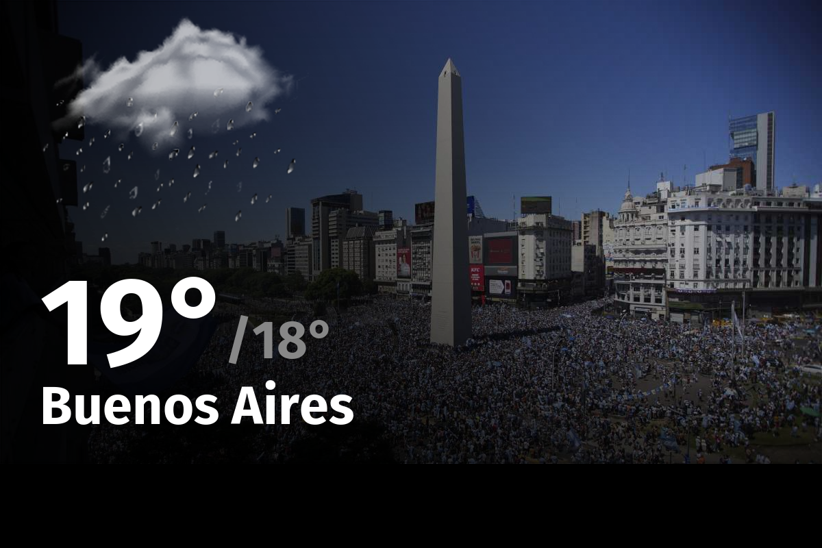 https://rionegro-com-ar-develop.go-vip.co/wp-content/uploads/2024/05/weather_buenos-aires_240506122136.png