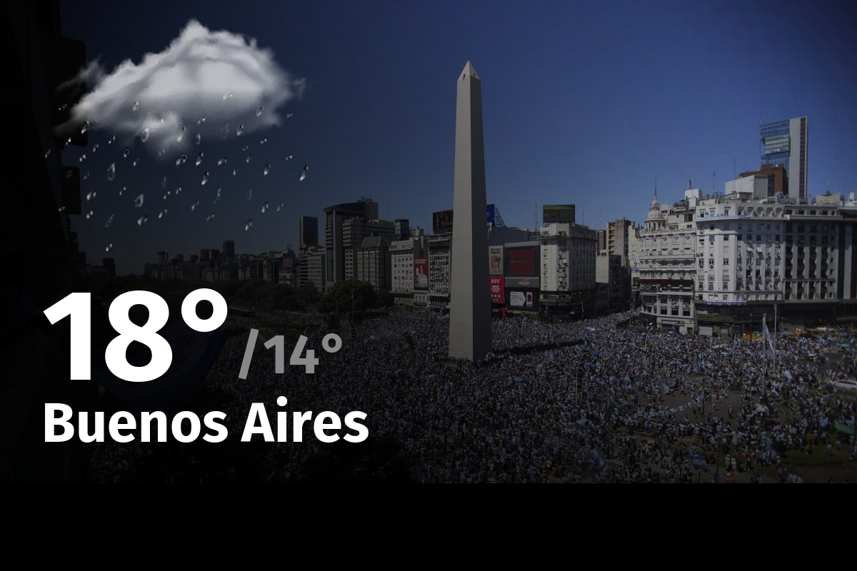 https://rionegro-com-ar-develop.go-vip.co/wp-content/uploads/2024/05/weather_buenos-aires_240508122124.png