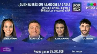 Gran Hermano: Según la encuesta de Fefe Bongiorno, la primera persona en irse será &#8230; 