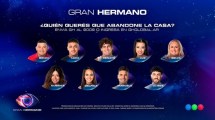 Imagen de Gran Hermano: Placa definitiva para la gala de eliminación del próximo domingo