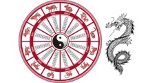 Imagen de Los signos del horóscopo chino que tendrán un gran abril 2025 