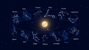 Horóscopo: Cuáles son los signos más caóticos y estructurados del zodíaco
