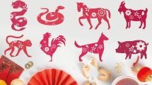 Imagen de ¿Qué rasgos tienen los signos del Horóscopo Chino? Las claves de abril 2025