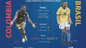 Lorena y Katherine Tapia, las dueñas del cero en la final de la Copa América femenina