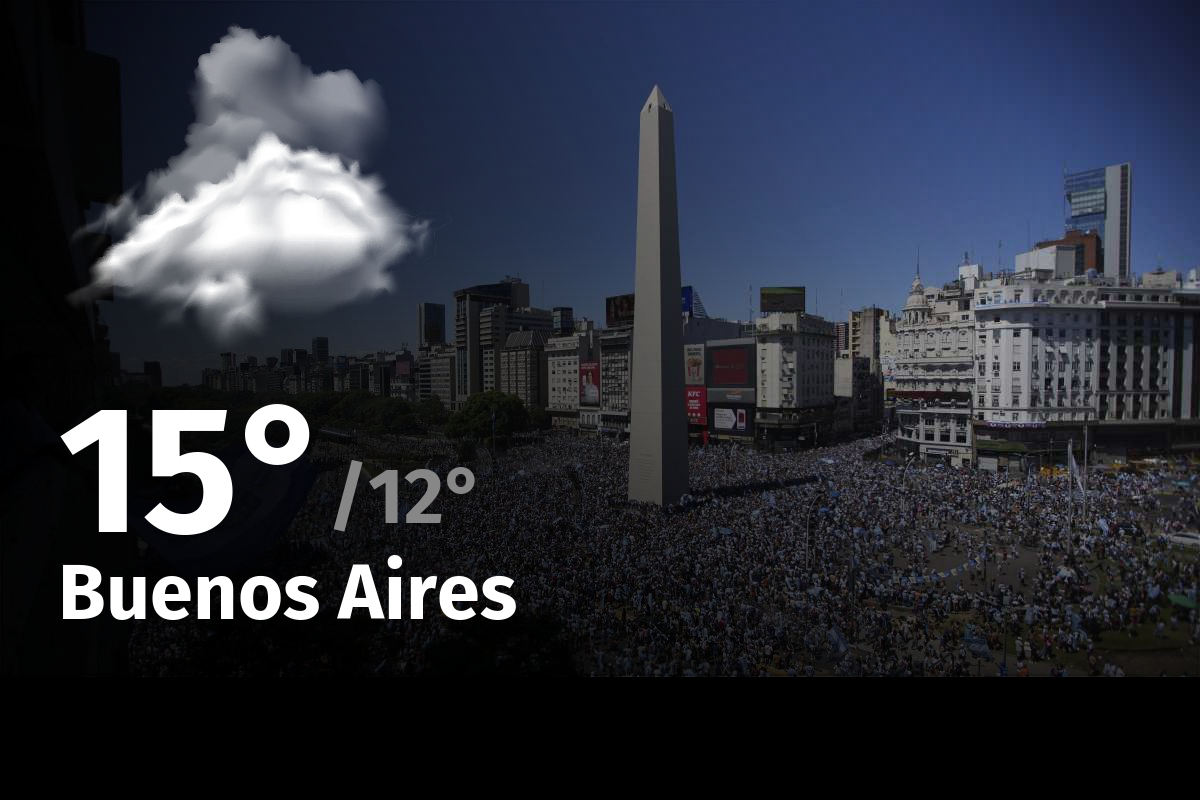https://rionegro-com-ar-develop.go-vip.co/wp-content/uploads/2025/07/weather_buenos-aires_250711015045.png
